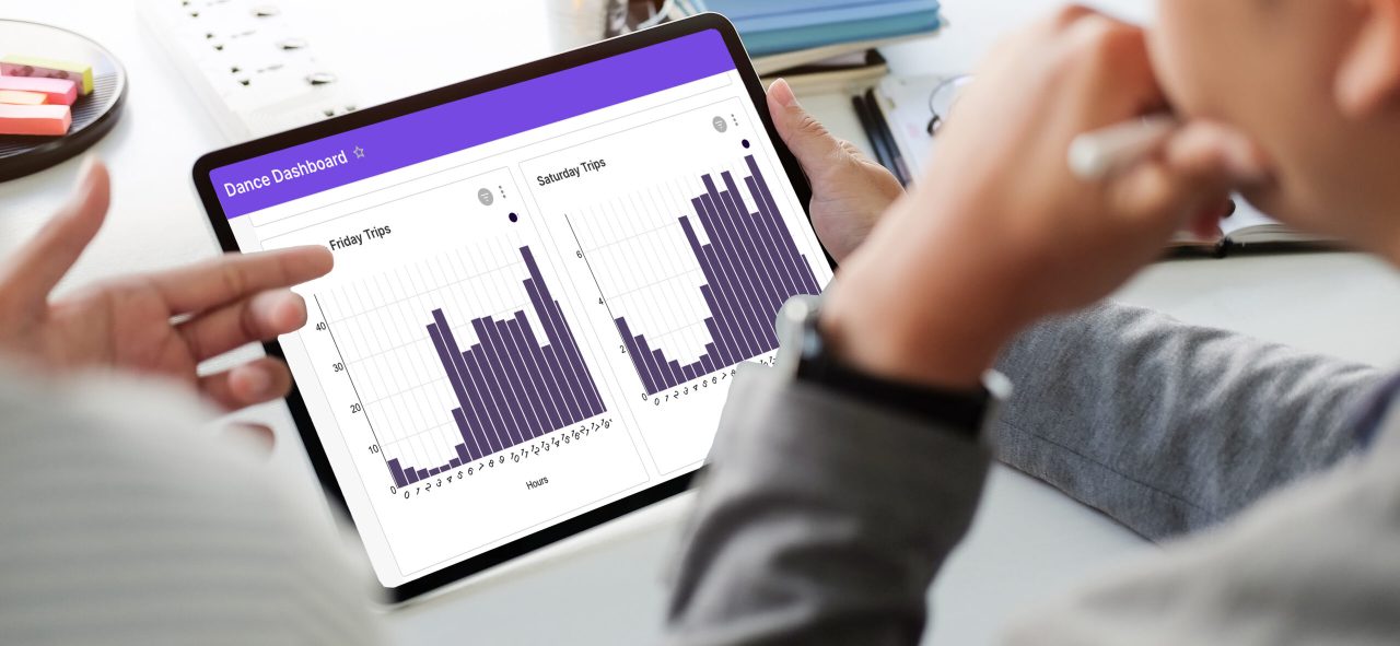Passender Rahmen für nutzerspezifisches Monitoring